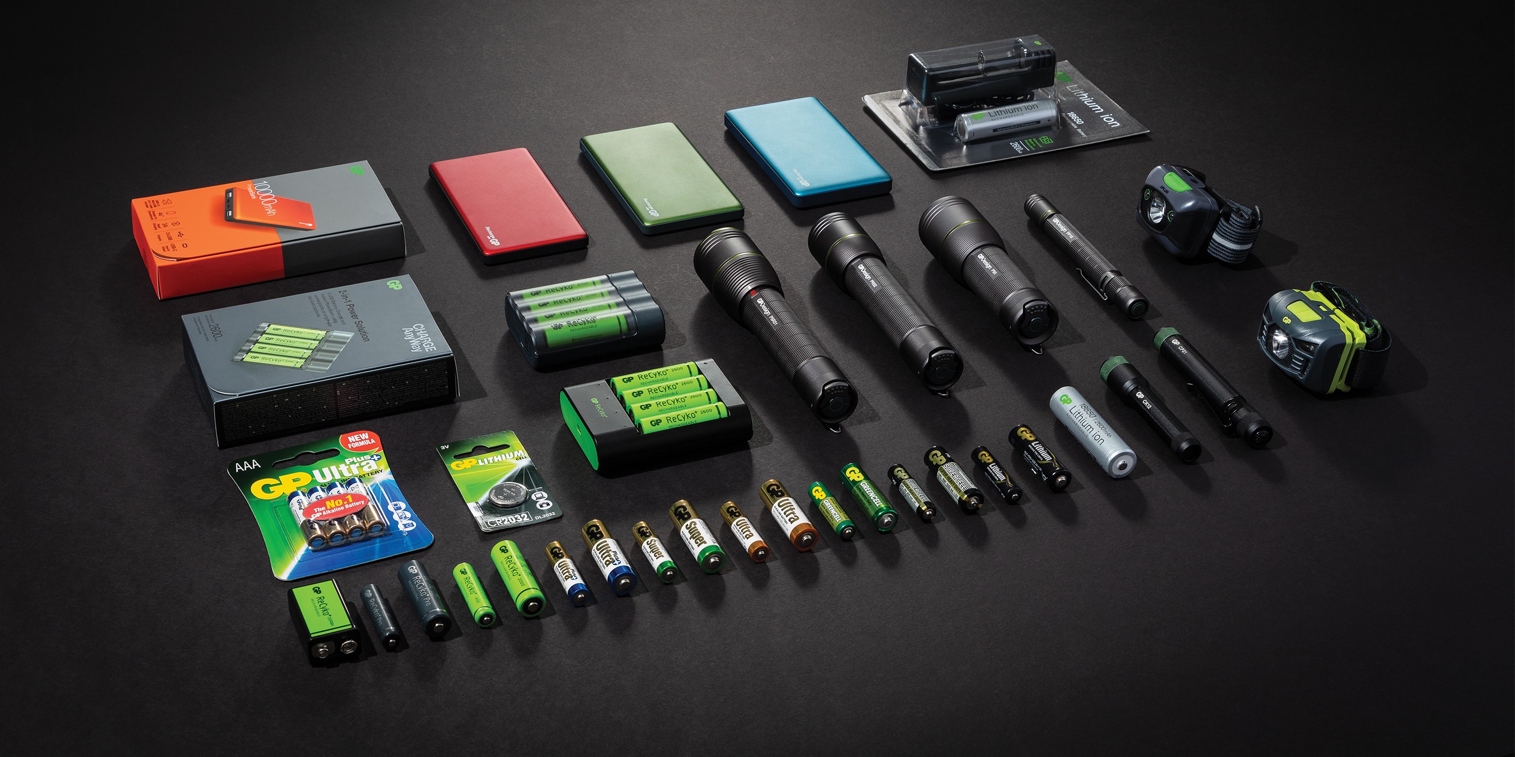 Electricity supplies